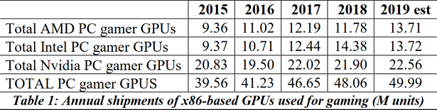 AMD-VS-NVIDIA-2.png