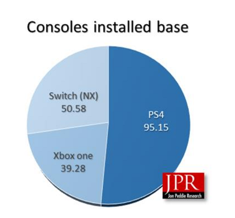 AMD-VS-NVIDIA-3.png