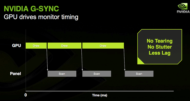 GSync-FreeSync-2.png