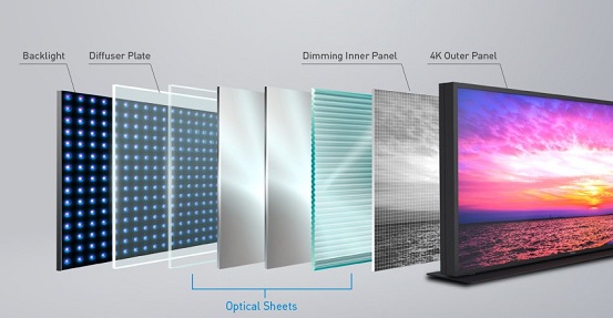 PANASONIC-LCD-1.jpg