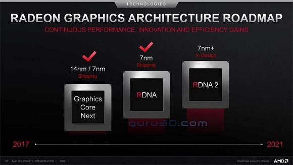 amd-road-2.jpg