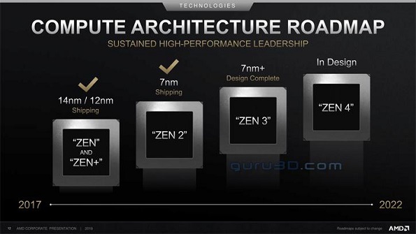 amd-road-3.jpg