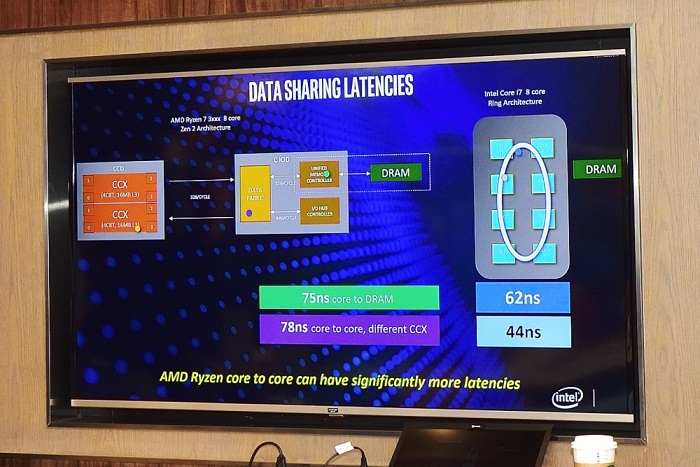 intel-vs-ryzen-1.jpg