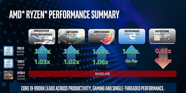intel-vs-ryzen-2.jpg