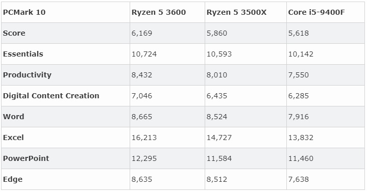 3500X-01.jpg