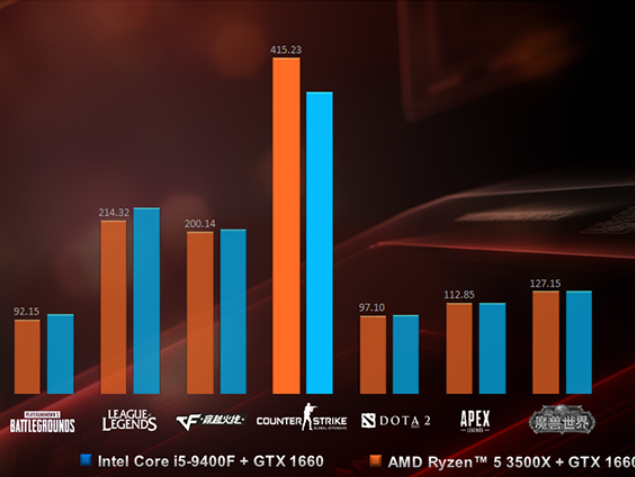 AMD-Ryzen-5-2.png