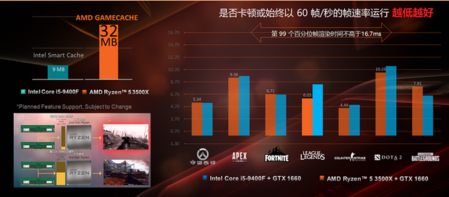 AMD-Ryzen-5-3.png