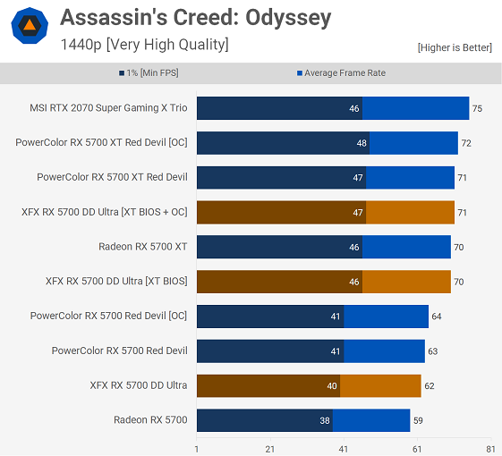 RX5700-1.png