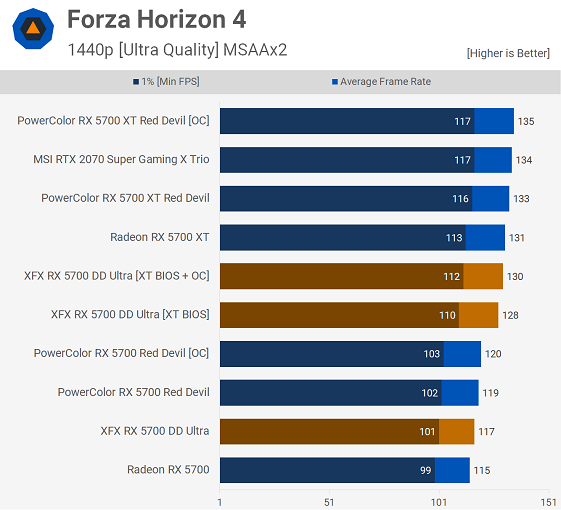 RX5700-2.png