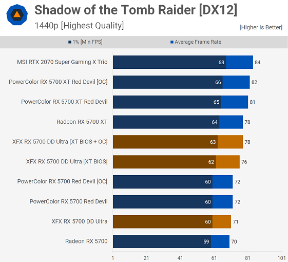 RX5700-3.png