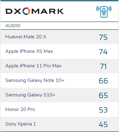audioscores-3.png