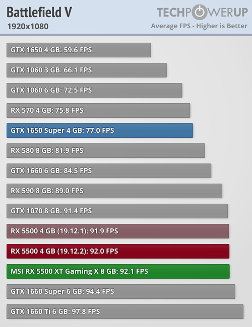 RX5500XT-BENCH-02.png