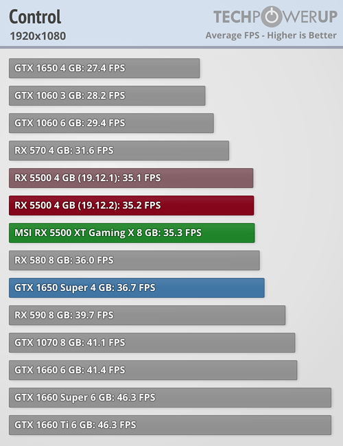 RX5500XT-BENCH-04.png