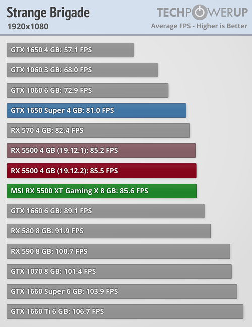RX5500XT-BENCH-07.png