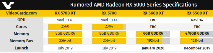 RX5600XT-01.PNG