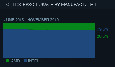 amd_intel.png
