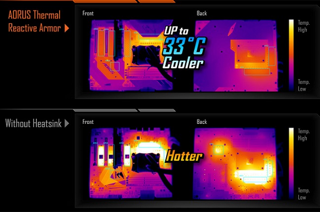 gigabyte-cool-05.jpg
