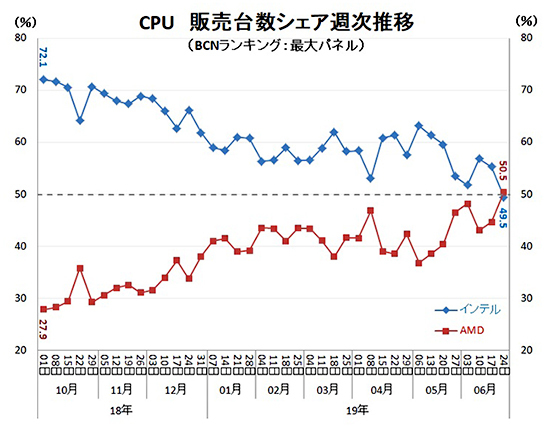 AMD-j-1.jpg