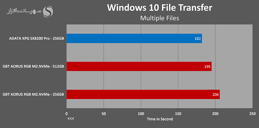 copy-multi.png