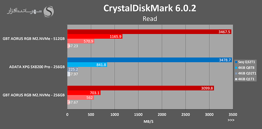 crystal-read.png