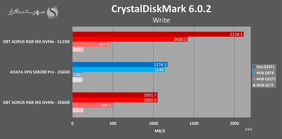 crystal-write.png