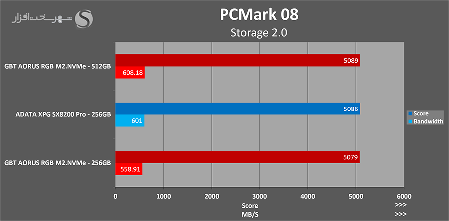pcmark.png