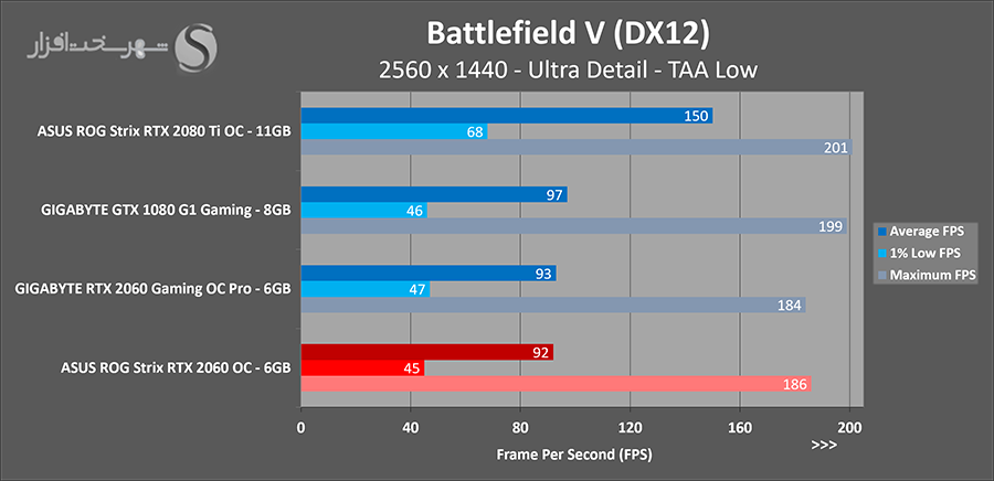 bfv-2k.png