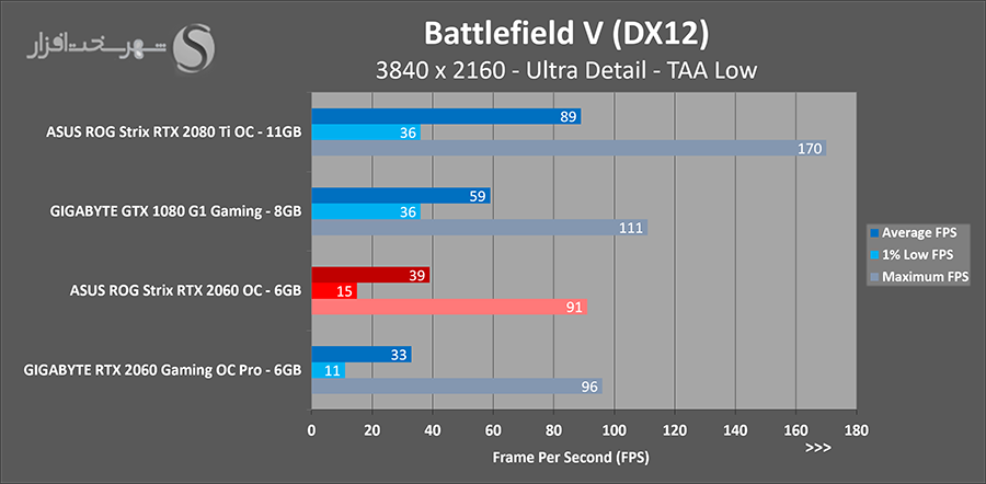 bfv-4k.png