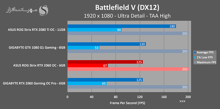 bfv-fhd.png