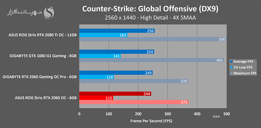 cs-2k.png
