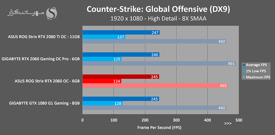 cs-fhd.png