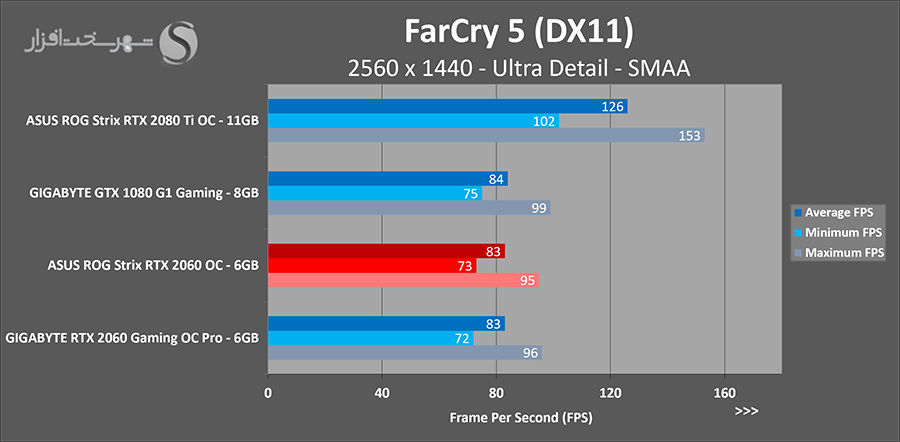 fc5-2k.png