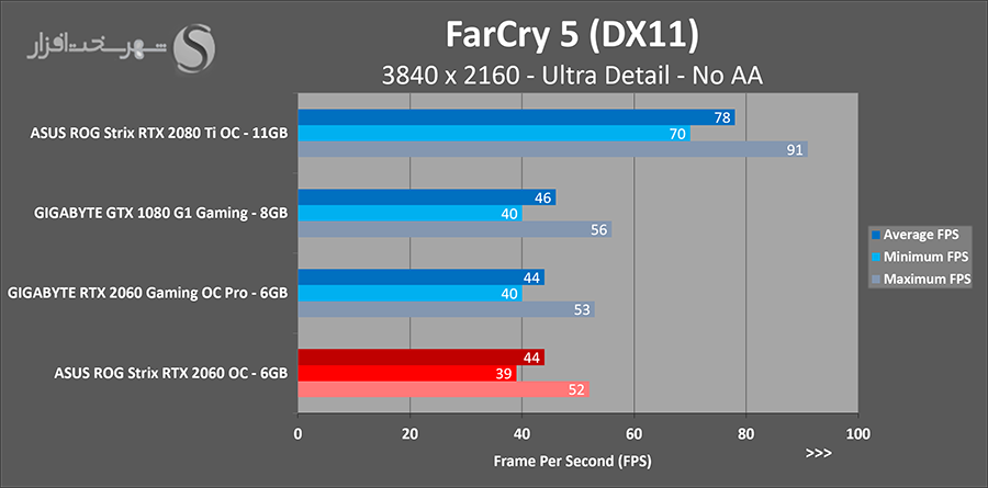 fc5-4k.png