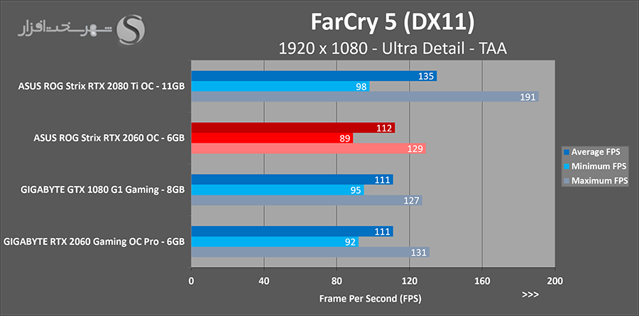 fc5-fhd.png