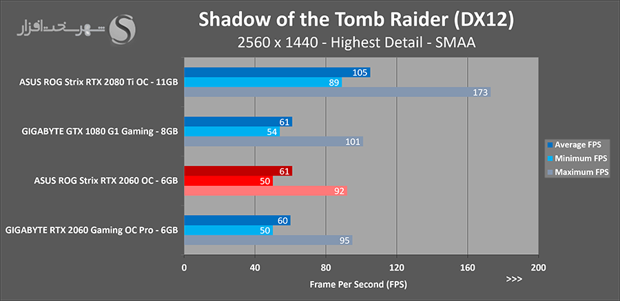 sottr-2k.png