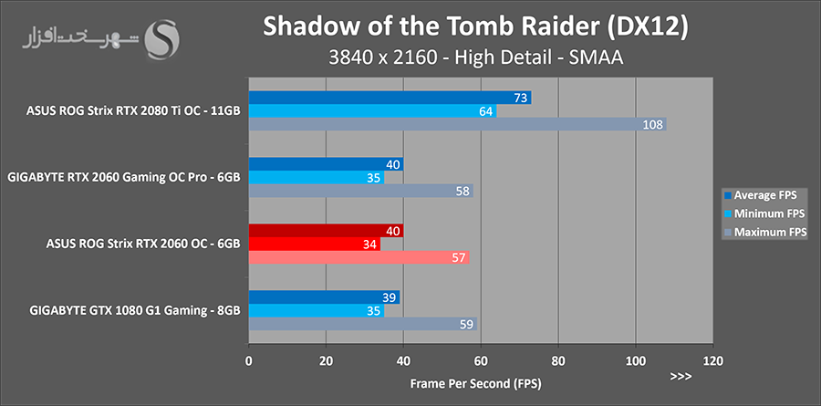 sottr-4k.png