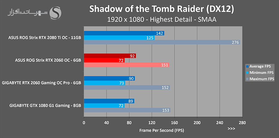 sottr-fhd.png