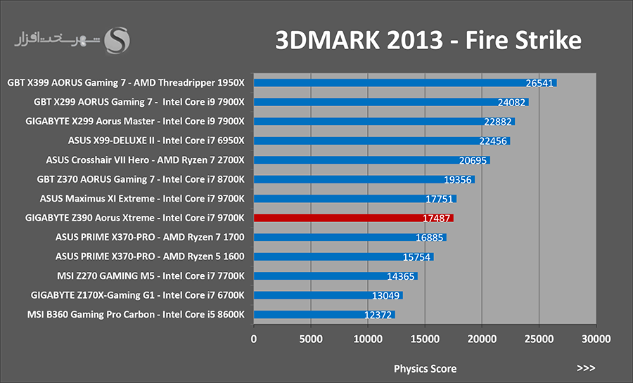 3dm13.png