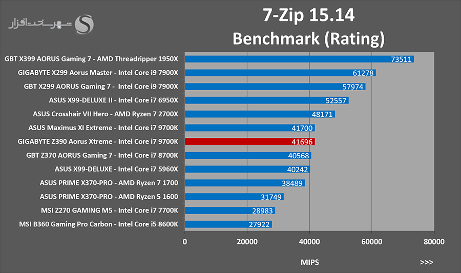 7zip.png