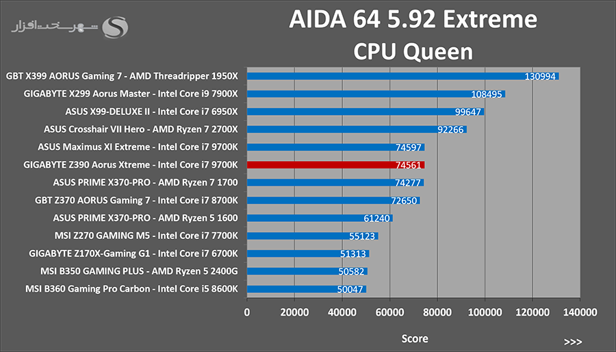 aida-queen.png