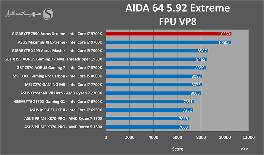 aida-vp8.png