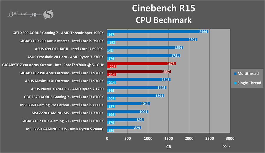 cinebench-oc.png