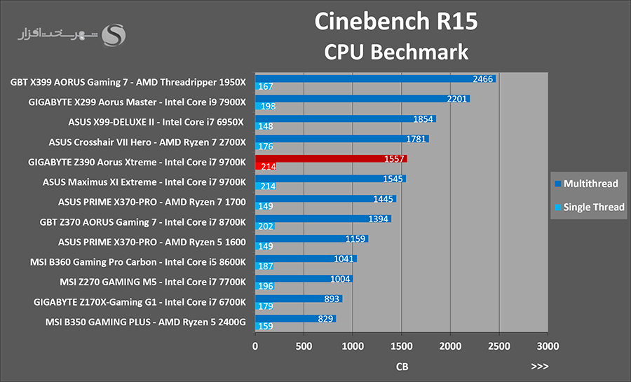 cinebench.png