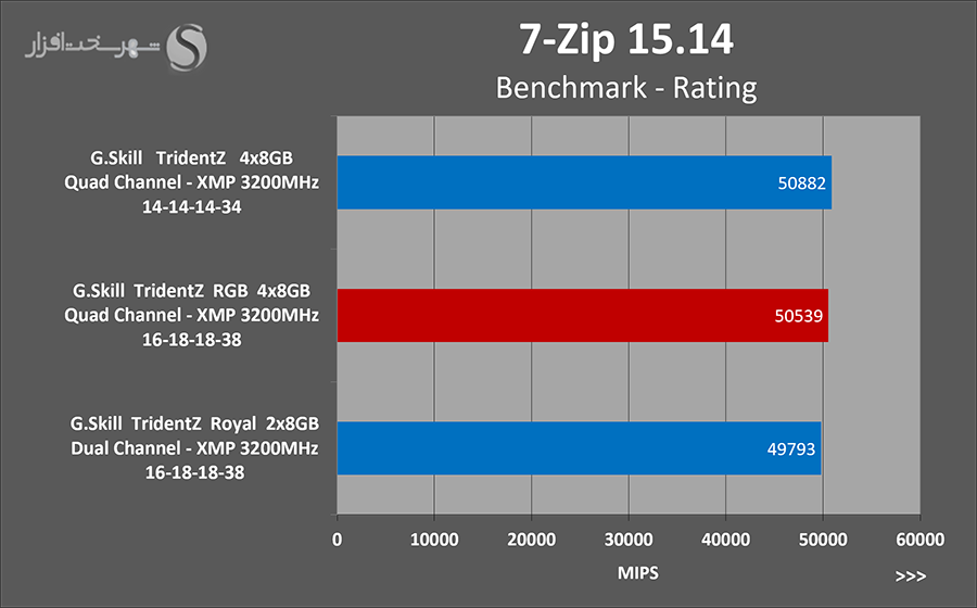 7zip.png
