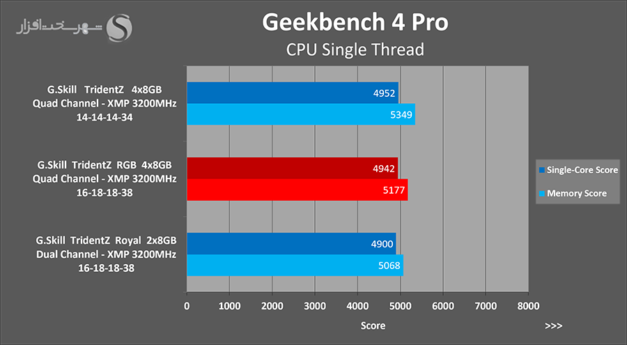 geek-single.png