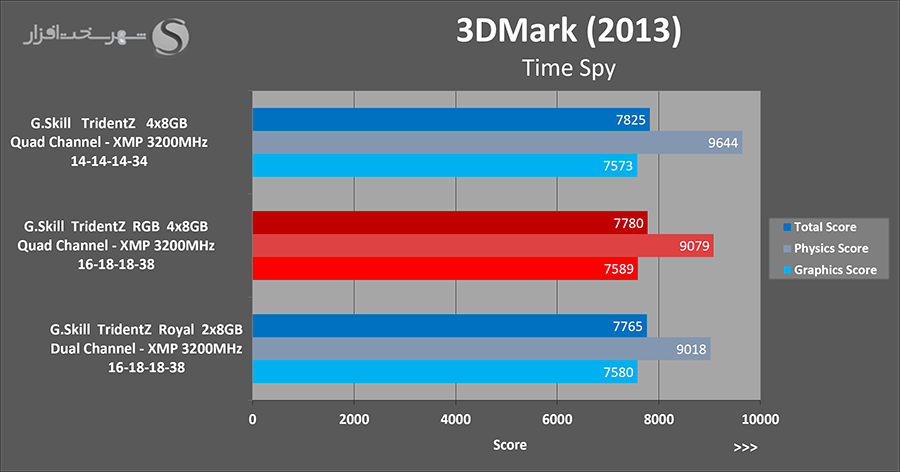 timespy.png