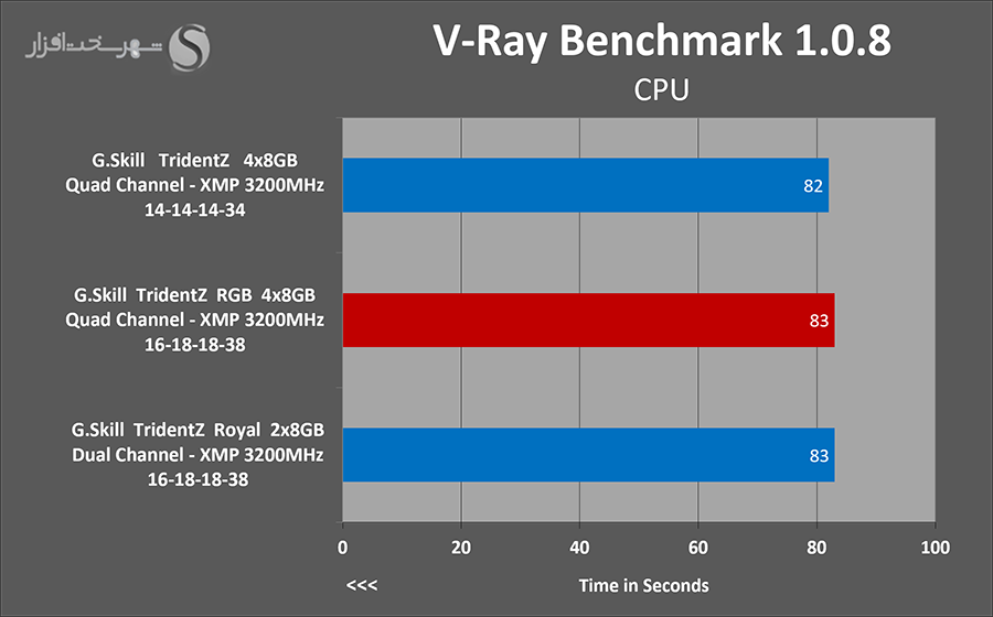 vray.png
