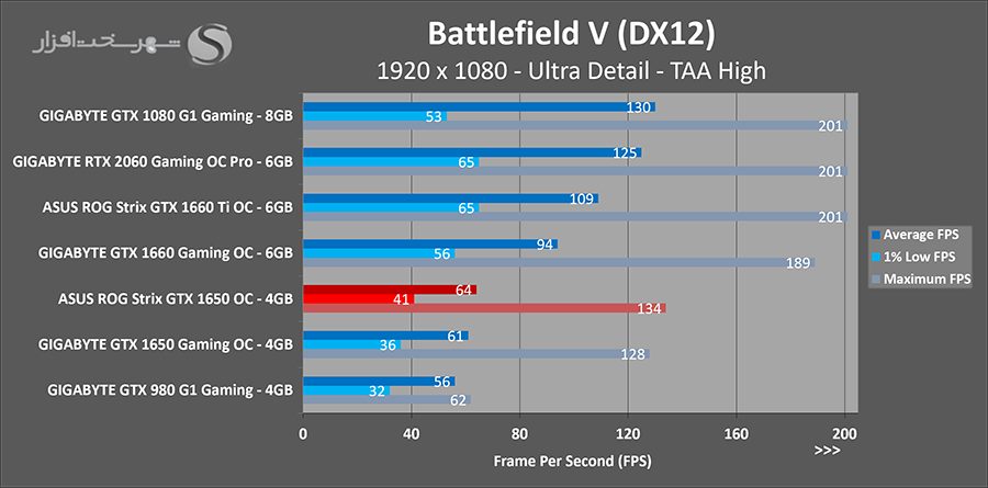 bfv.png