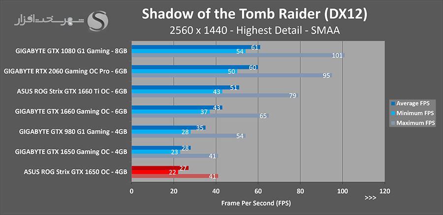sottr-2k.png