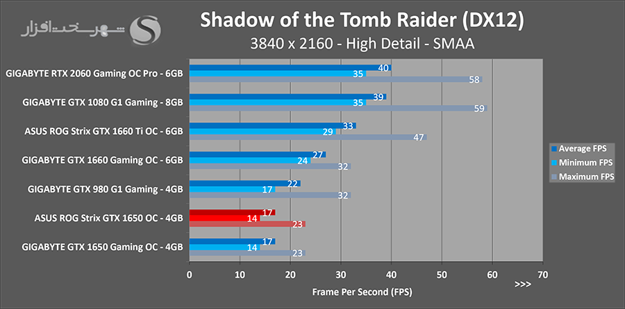sottr-4k.png